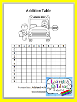 Learning Ideas - Grades K-8: Free Back to School Math Printables