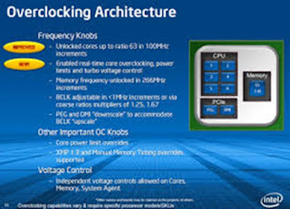  Processor Intel Core i7 - 4820K