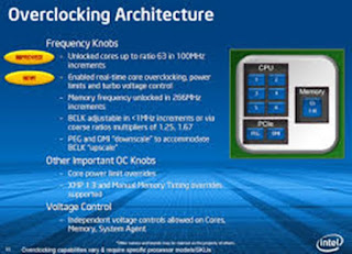 Processor Intel Core i7 - 7700