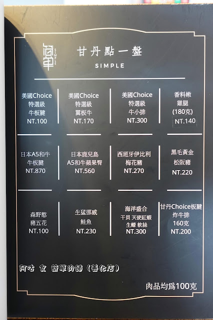 【臺南Ω善化區】簡單肉鋪（善化店）｜已歇業