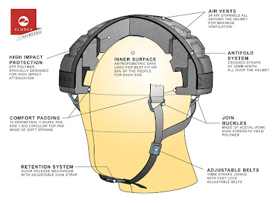 La Vida en Bici: Casco plegable para la bici "hecho en casa"