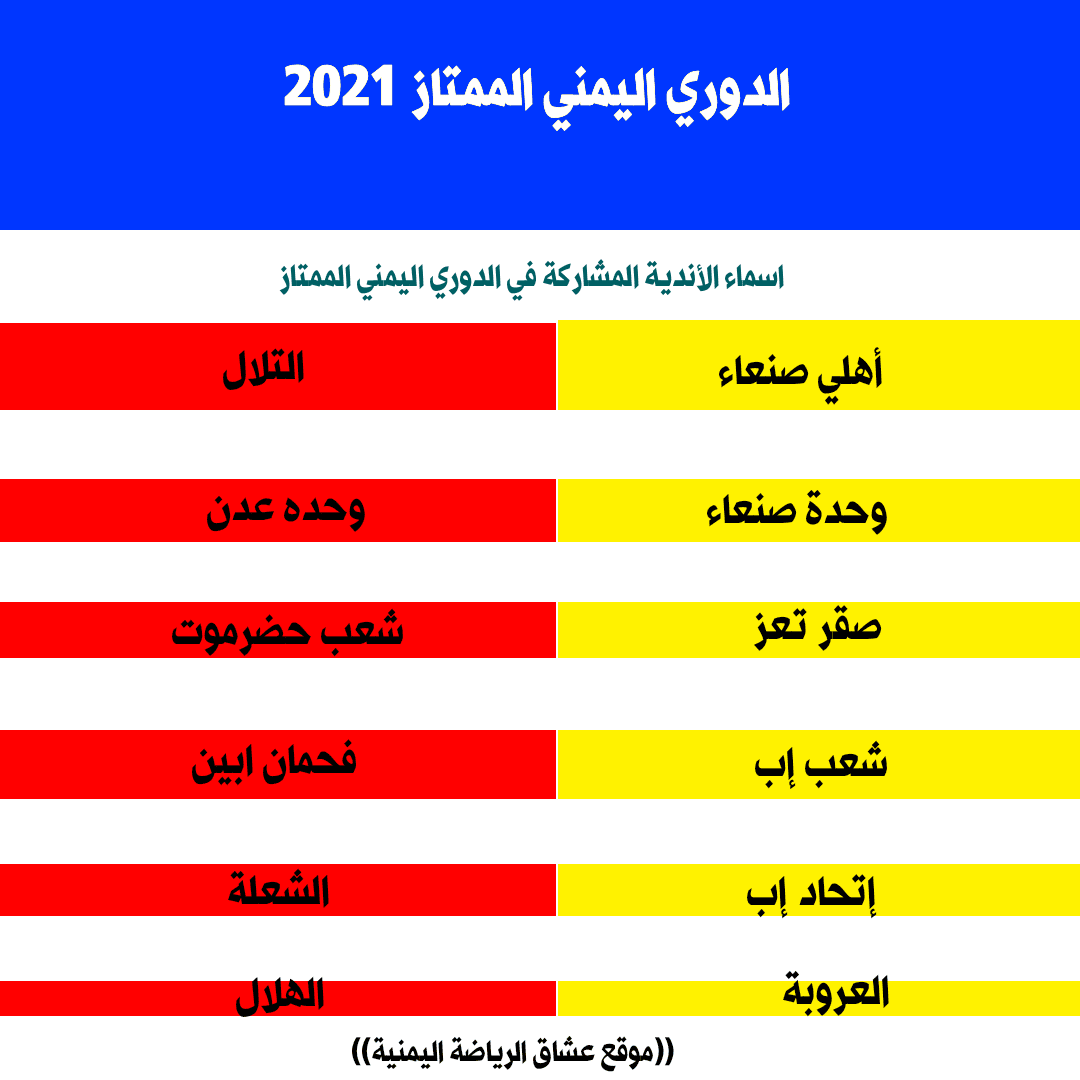 تعرف على موعد قرعة الدوري اليمني الممتاز واسماء الأندية المشاركة