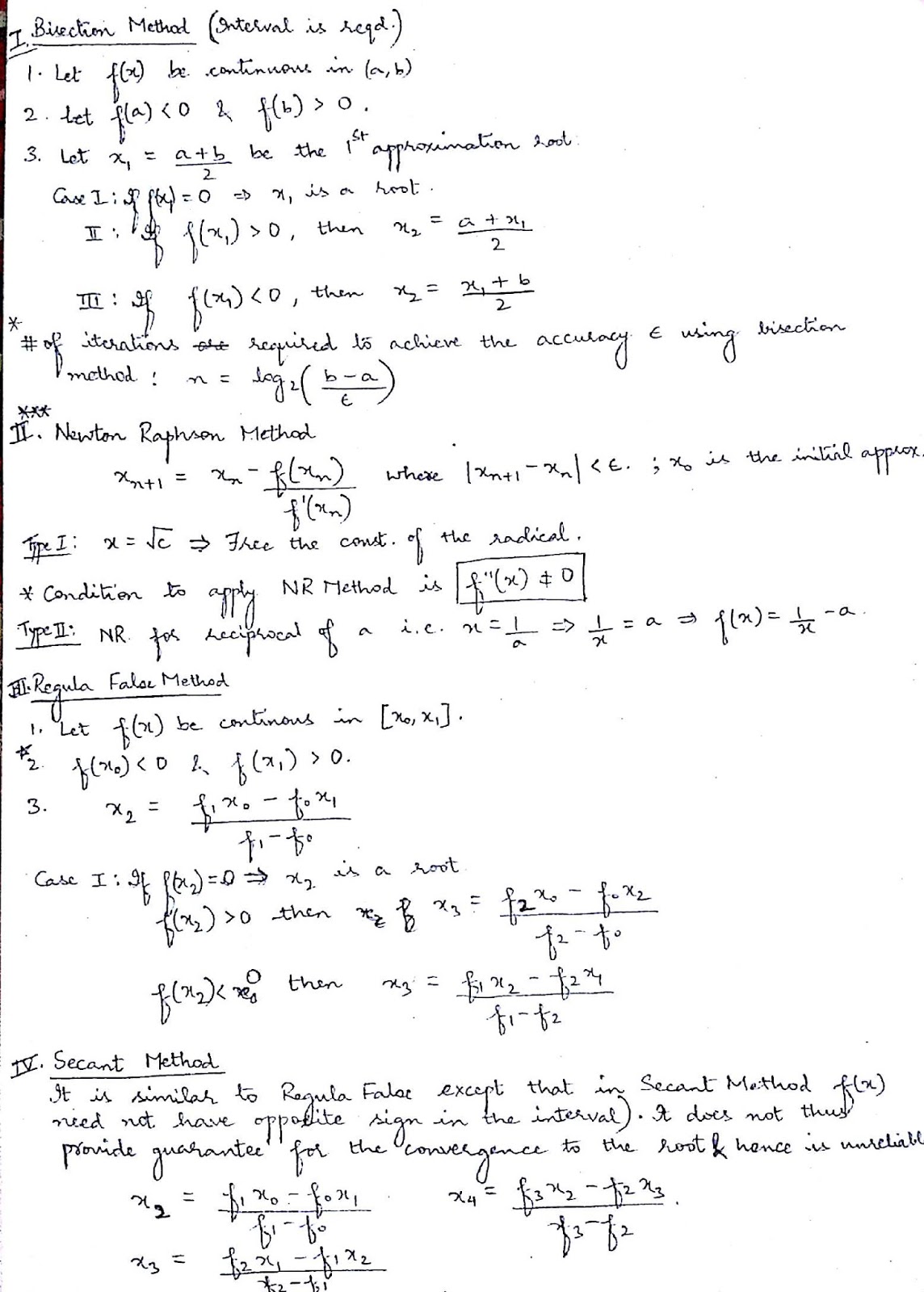 free concentration fluctuations and averaging time