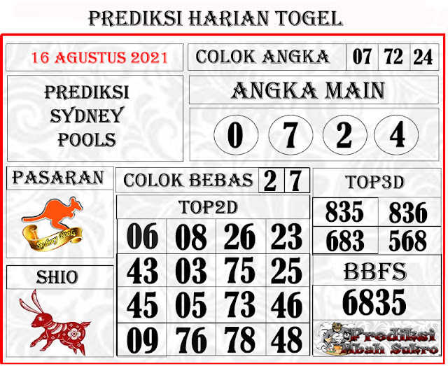 Prediksi Sydney Senin 16 Agustus 2021 Prediksi Mbah Sukro Bocoran Togel Hk Sydney Rumus Jitu