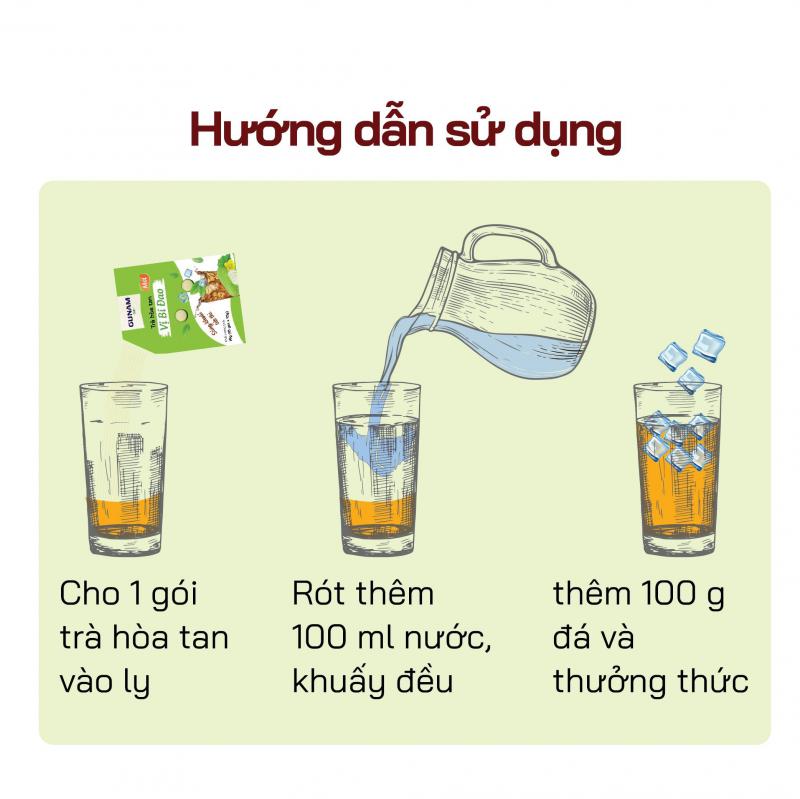 Combo 2 Hộp Trà Bí Đao GUNAM