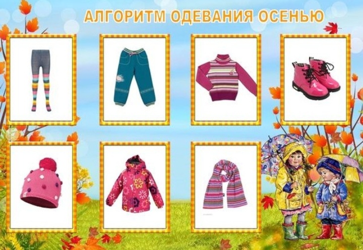 Занятие одежда средней группы. Осенняя одежда для дошкольников. Осенняя одежда для детей в детском саду. Весенняя одежда для дошкольников. Сезонная одежда для детей.