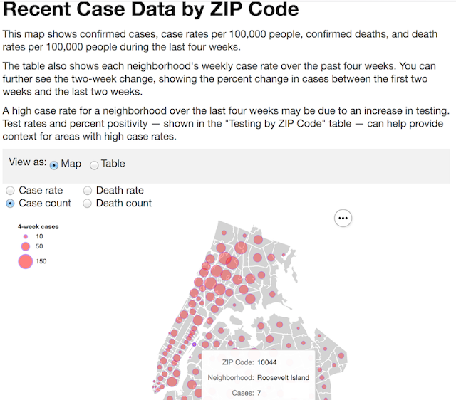Roosevelt Islander Online NYC Health Department Releases More Covid19