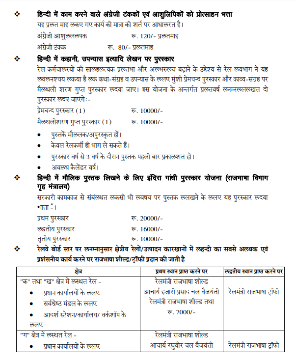 ESTABLISHMENT RULES INDIAN RAILWAY राजभाषा