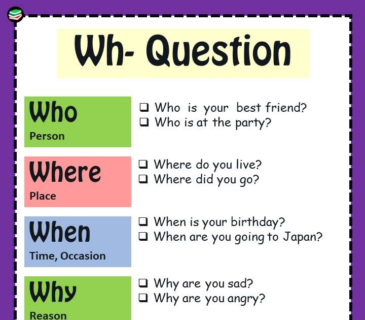 Teacher Fun Files: Wh- Question Words Chart