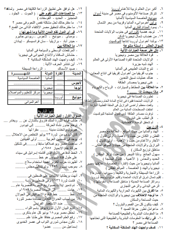 بالصور راجع منهج درسات اجتماعية الصف الثالث الاعدادي الترم الثانى كلة فى 9 صور Www.modars1.com_-16c7004945_005