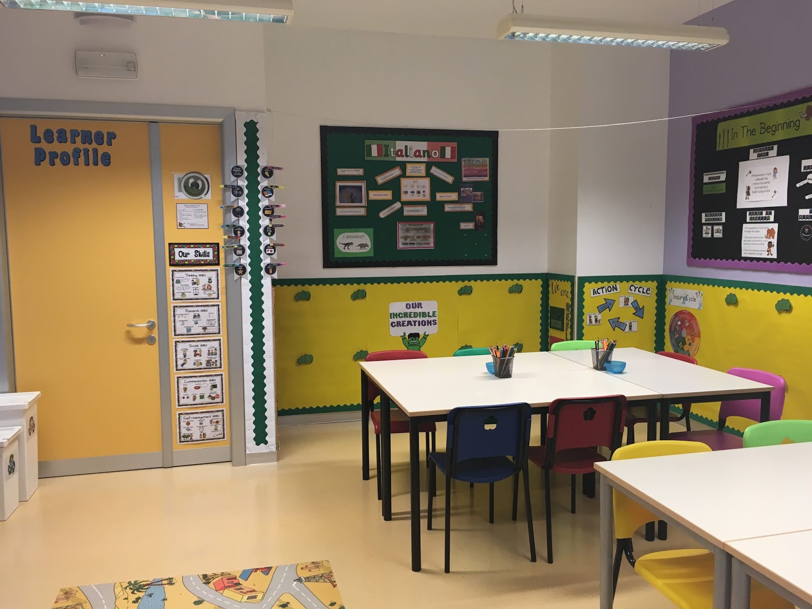 A Crucial Week Grade 4 PYP Classroom Reveal September 2018