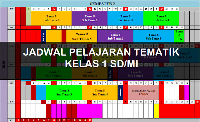 Jadwal Pembelajaran Tematik Kelas 1 SD/MI Tahun Pelajaran 2019/2020