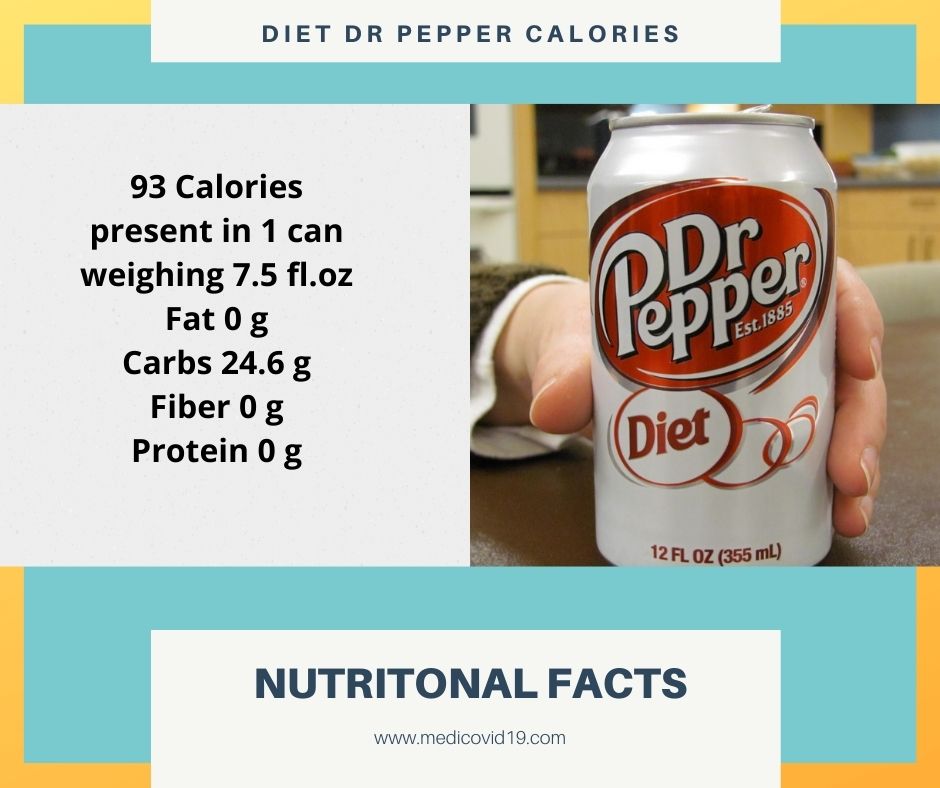 Diet Dr Pepper Calories, Nutrition and Comparisons
