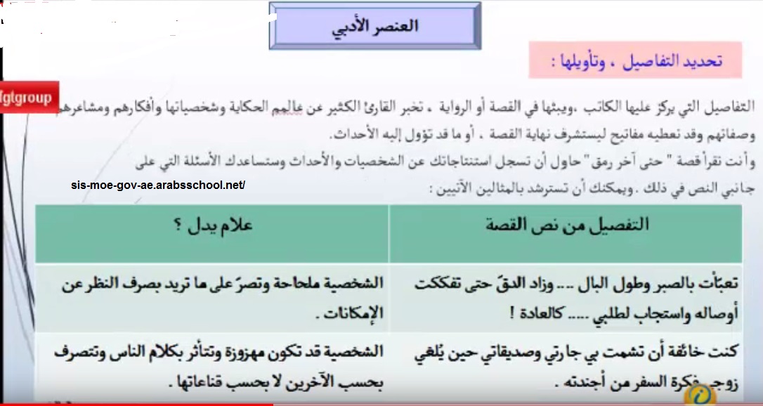 حل درس حتى آخر نفس في الصف الحادي عشر في اللغة العربية الفصل الثاني