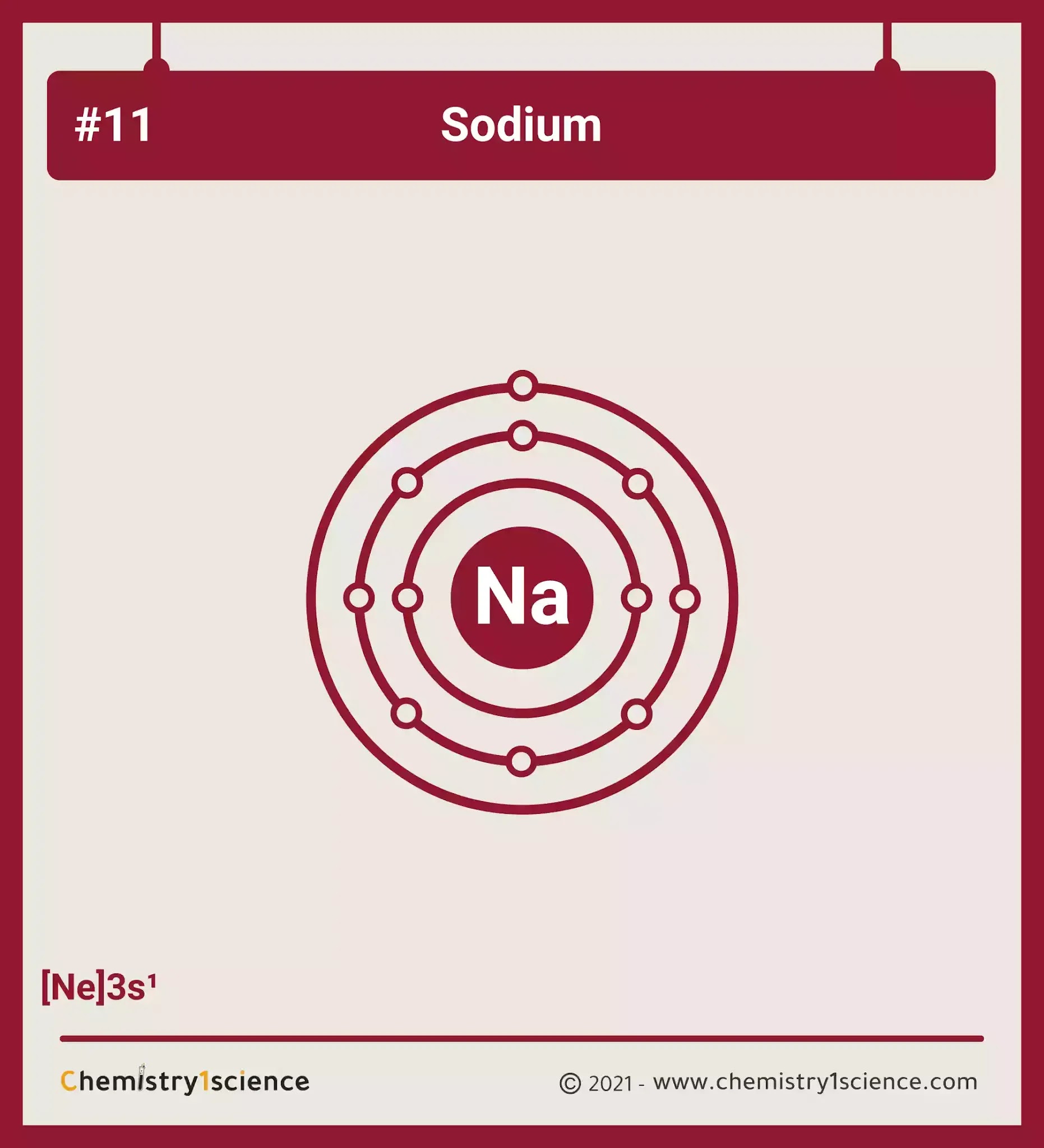 Sodium: Electron configuration - Symbol - Atomic Number - Atomic Mass - Oxidation States - Standard State - Group Block - Year Discovered – infographic