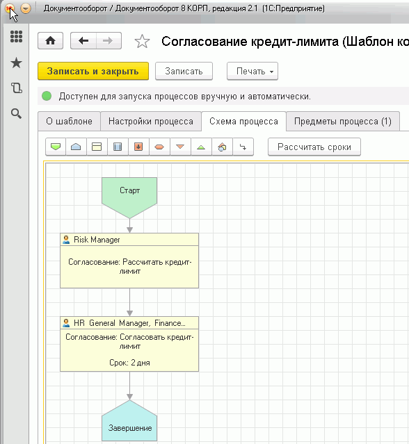 Редакторы графических схем
