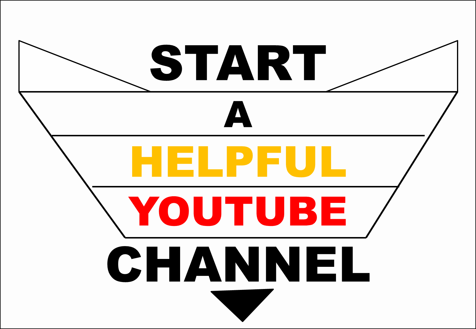 start a helpful YouTube channel