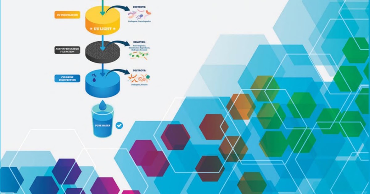 Engineering Library Ebooks Disinfection Byproducts in Drinking Water