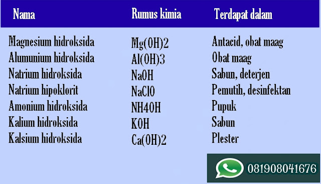 Contoh Asam Kuat Dalam Kehidupan Sehari Hari Temukan Contoh Contoh Asam Kuat Dalam Kehidupan Sehari Hari Temukan Contoh