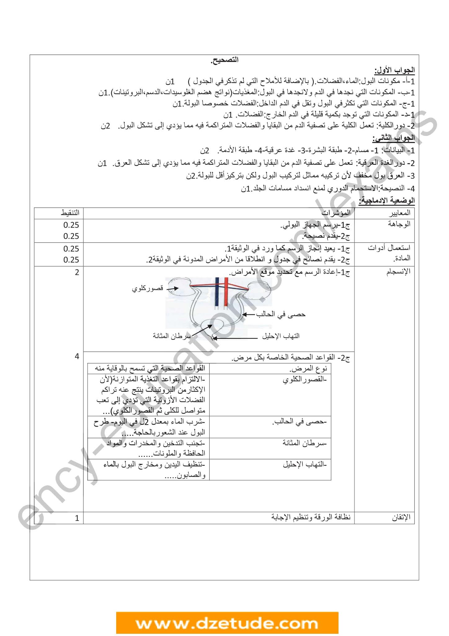 إختبار العلوم الطبيعية الفصل الثاني للسنة الأولى متوسط - الجيل الثاني نموذج 7