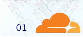 Configurar ssl-Cloudflare en un dominio/subdominio apoyados con ispconfig ☁️ 16 que%2Bes%2Bcloudflare