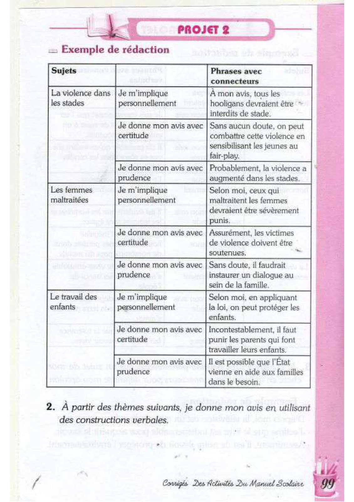 حل تمارين صفحة 89 الفرنسية للسنة الرابعة متوسط - الجيل الثاني