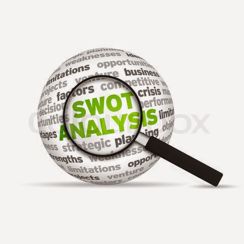 analisis SWOT
