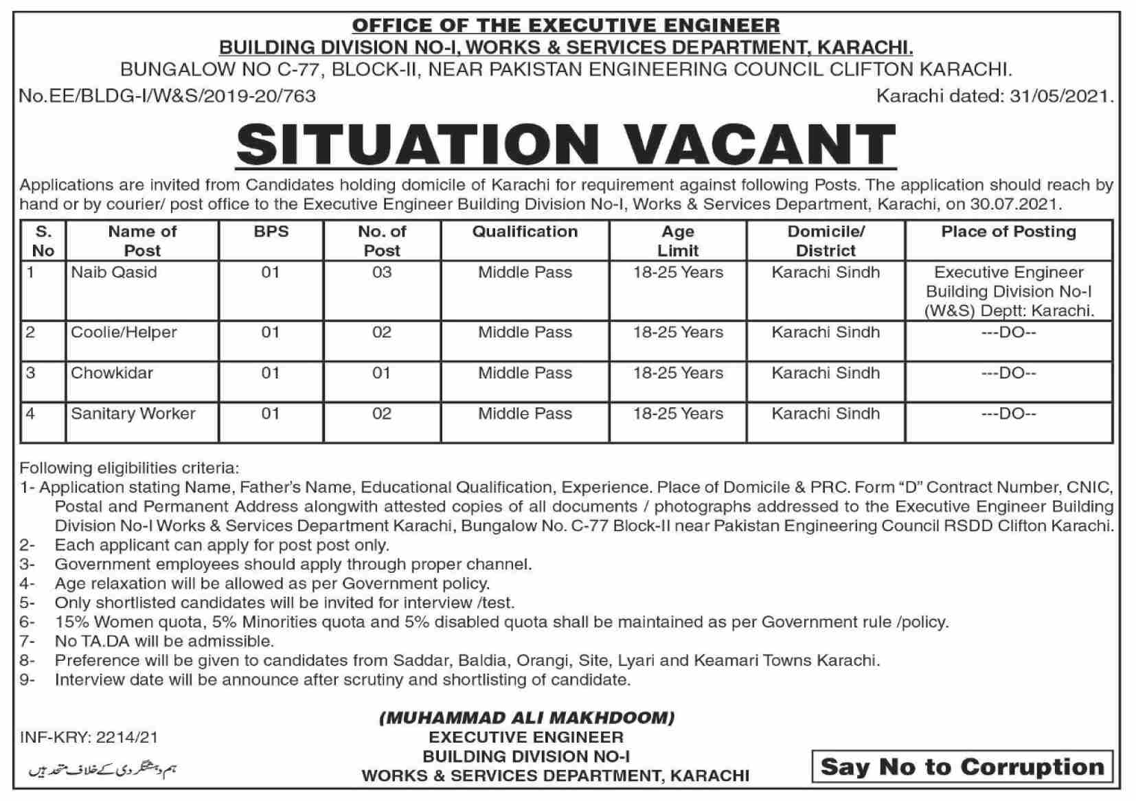Works & Services Department Sindh Jobs 2021 in Pakistan