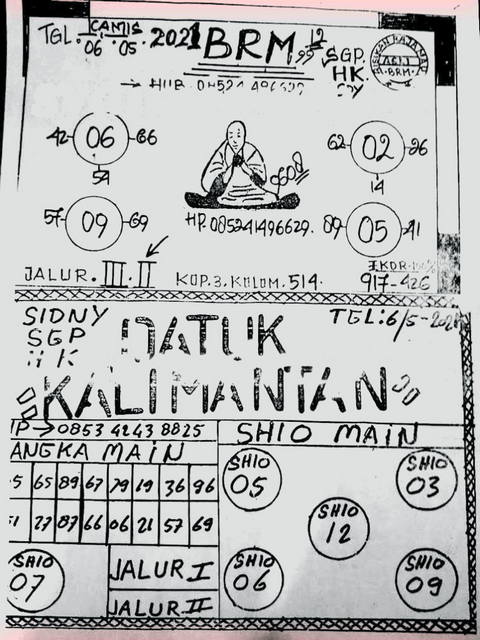 gambar togel sydney