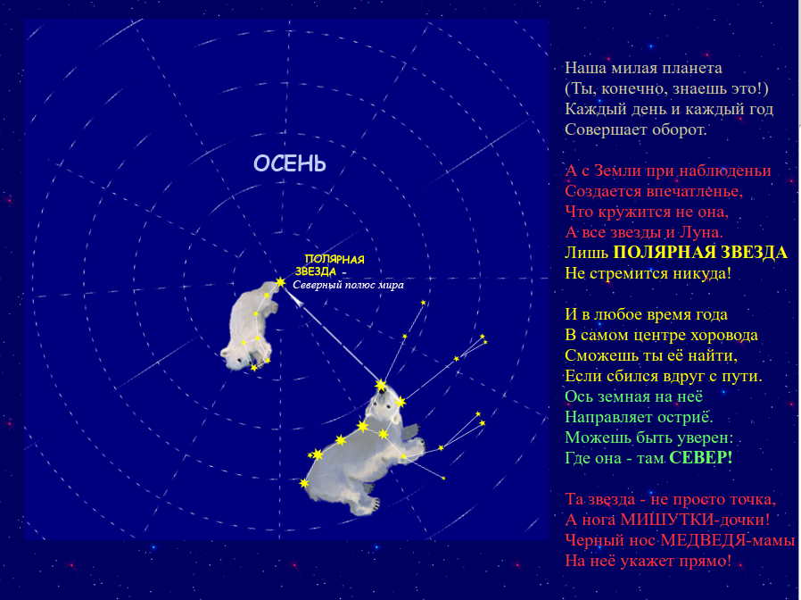 Осенние созвездия рассказы. Астрономия для детей. Рассказ о созвездии осеннего неба. Рассказ об одном из созвездий осеннего неба. Созвездия осеннего неба 2 класс.
