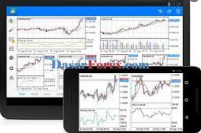 Aplikasi Trading Forex Di Android Android Yang Bisa Menolong Anda Dalam Trading Forex