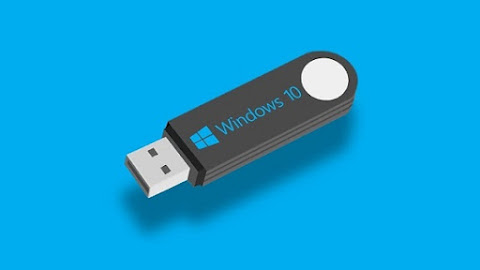 USB Bellekten Windows 10 Format Atma
