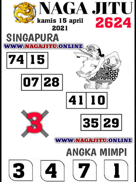 PREDIKSI SGP YOHII