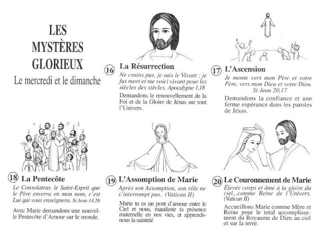 Rosaires mystères glorieux