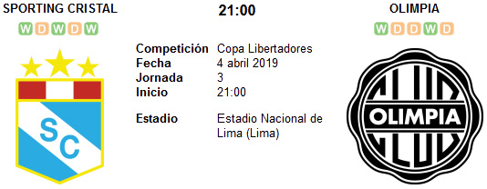 Sporting Cristal vs Olimpia en VIVO Sporting Cristal vs Olimpia en VIVO