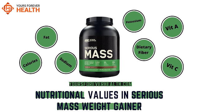 Nutritional Values in Serious Mass Weight Gainer