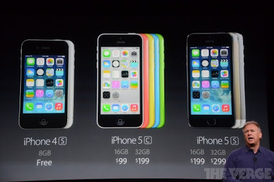 مواصفات وسعر ايفون 5 اس الجديد Iphone 5S Specifications