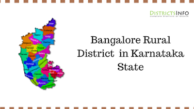 Bangalore Rural District