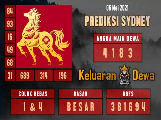 gambar togel sydney