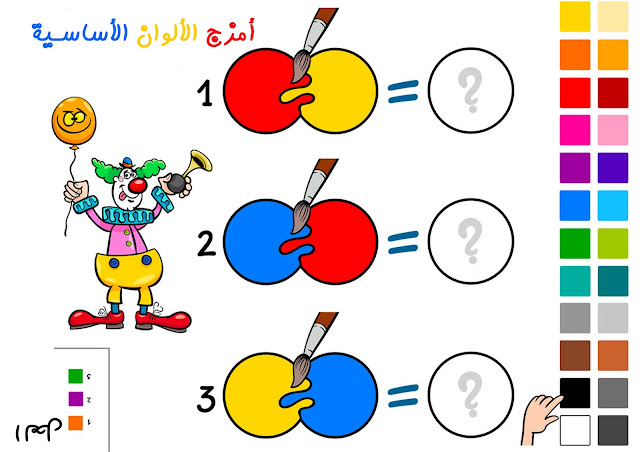 خلط الالوان الاساسية