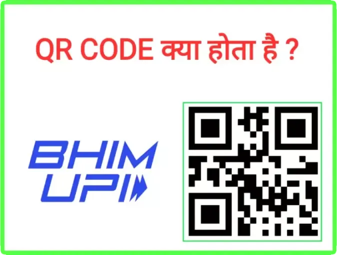 QR code क्या है, कैसे काम करता है? In hindi