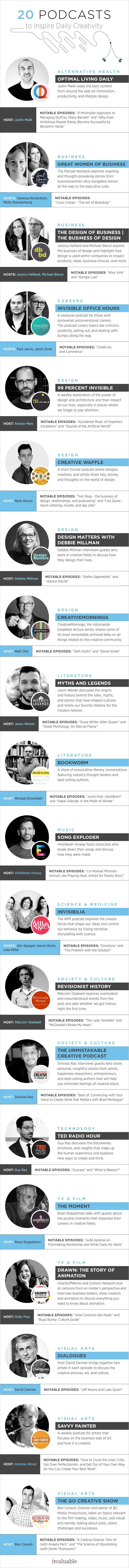 20 Podcasts to Inspire Daily Creativity - #infographic