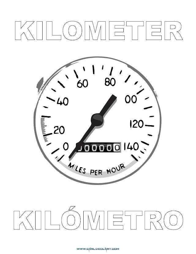 Dibujos Inglés - Español con K: Kilómetro - Kilometer