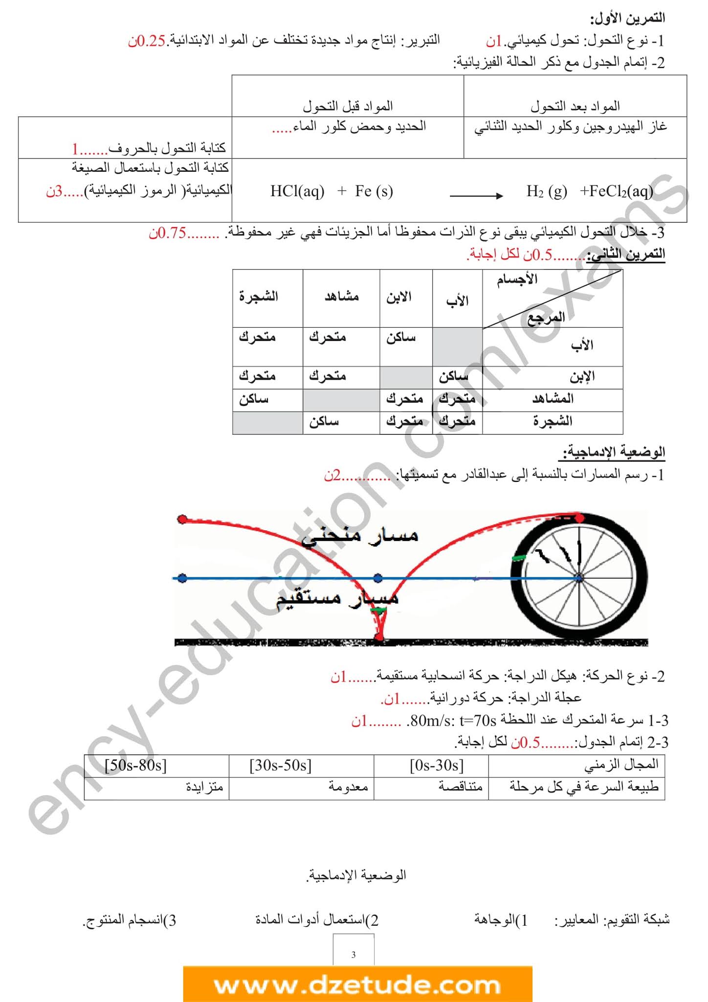 فرض الفيزياء الفصل الثاني للسنة الثانية متوسط - الجيل الثاني نموذج 7 فرض الفيزياء الفصل الثاني للسنة الثانية متوسط - الجيل الثاني نموذج 7
