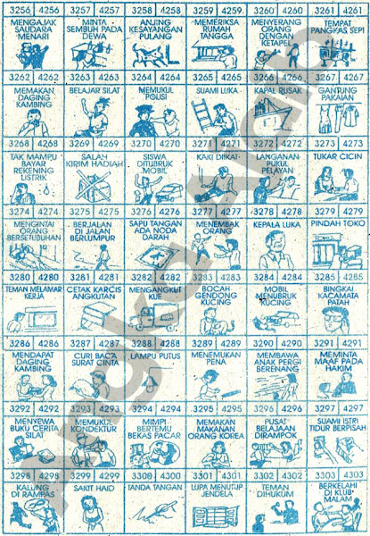 Paling Laju Buku Mimpi Togel 2021 Bergambar