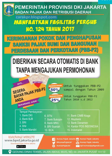 Cek Tunggakan PBB Online Jakarta | Cara KPR