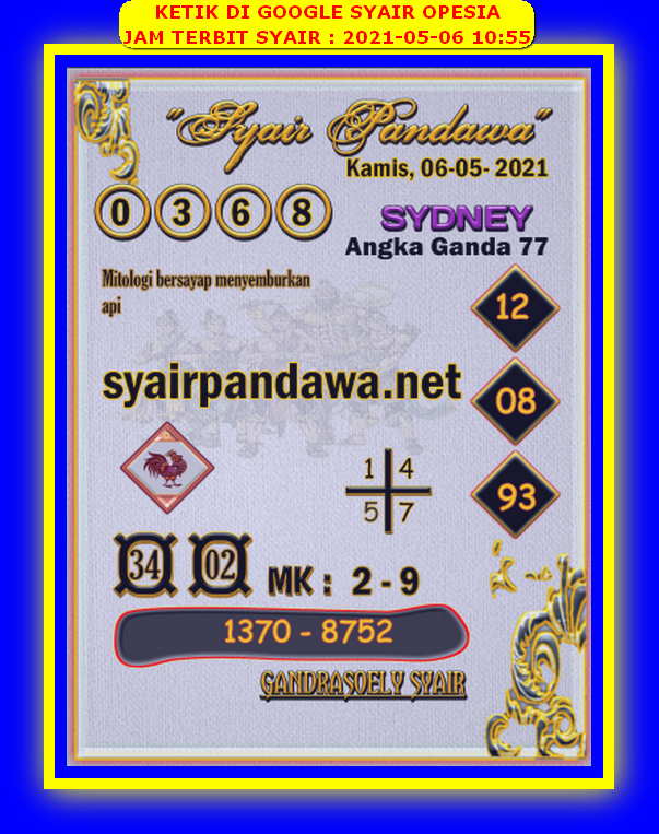 gambar togel sydney