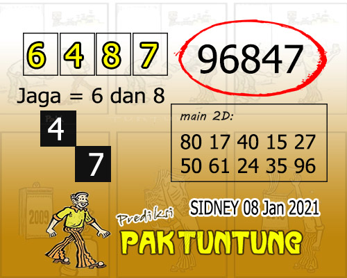 Fajar Pakong Lama Sidney Jumat 08 Januari 2021 Archives Prediksi Togel Hari Ini Sgp Sd Hk Malam Ini Jitu Jp