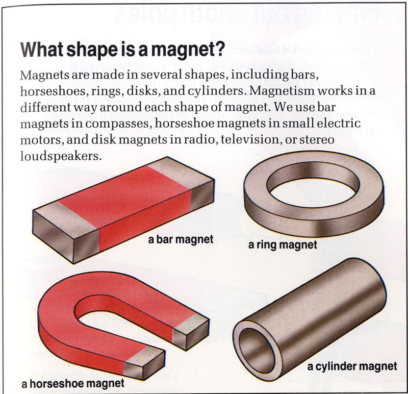 what-is-magnetism-magnetism-for-kids