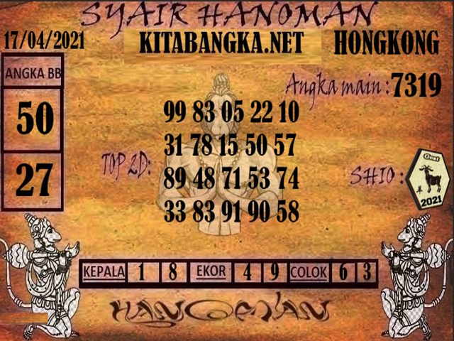 PREDIKSI HK MALAM INI
